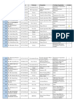 List - of - Alumni - Online - Registration - DR - Azam17 - .07 - .2018 - Mixed Numbers