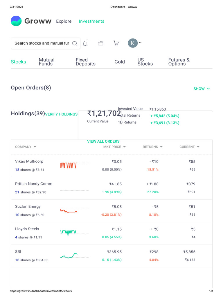 Groww Investment Dashboard Overview | PDF | Mutual Funds | Financial ...