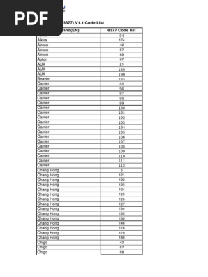 ZXT-120 Code List for Brands 8377 | PDF | Manufacturing Companies