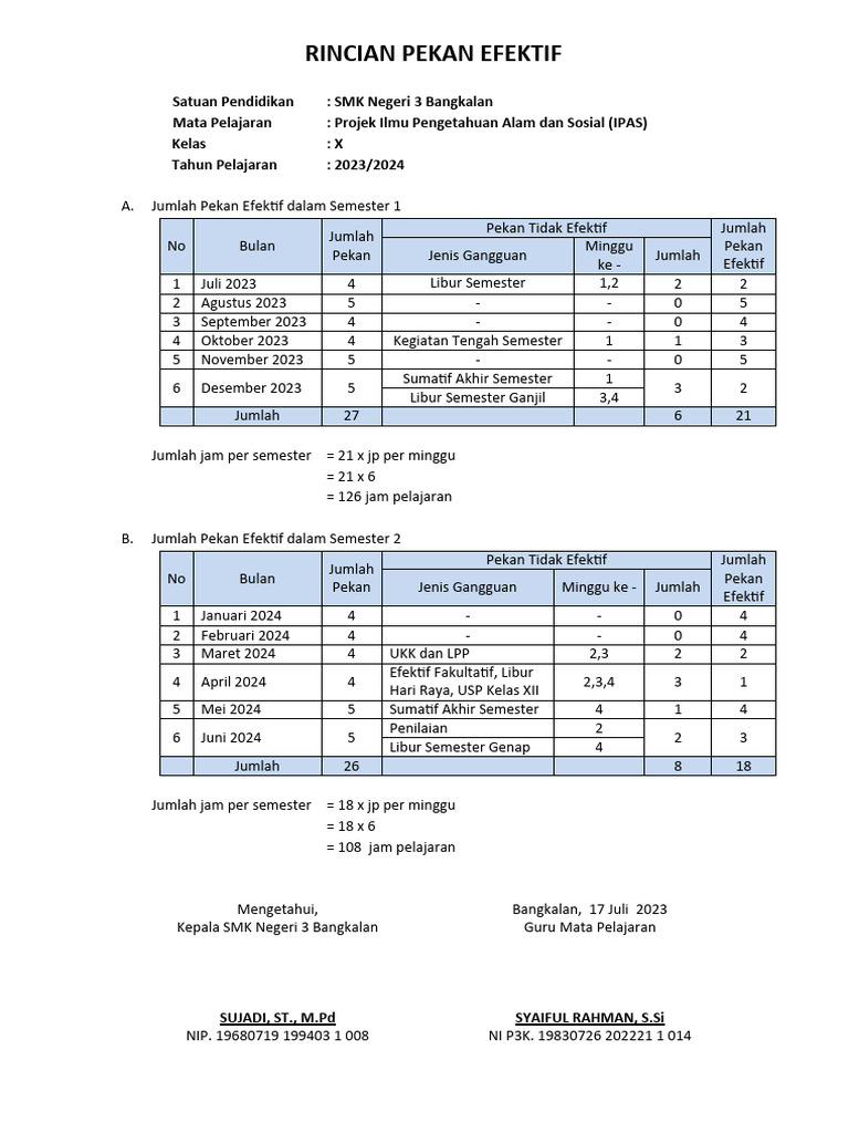 Rincian Pekan Efektif 2023/2024 SMK | PDF