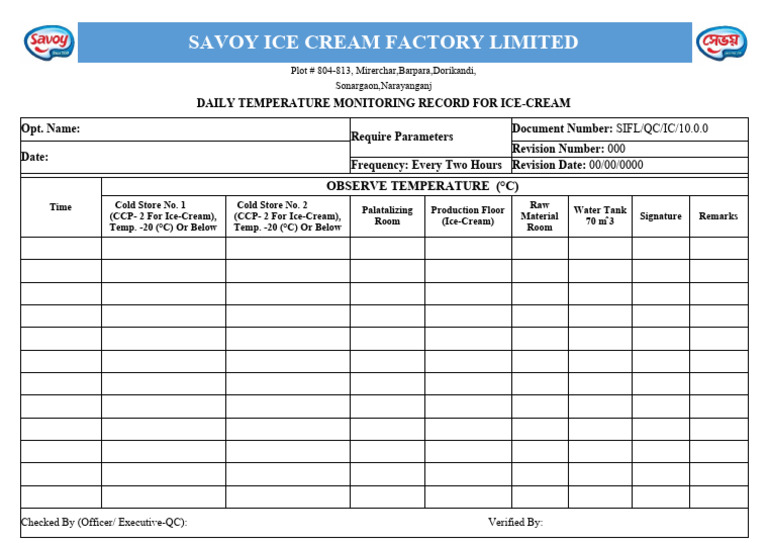 Daily Ice Cream Temperature Log | PDF