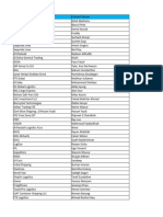 BreakBulk Database