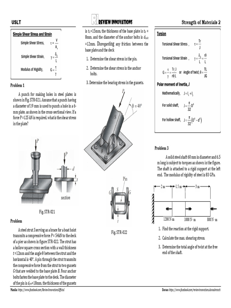 Strength of Materials PDF Stress (Mechanics) Bending