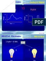 Logic Gates