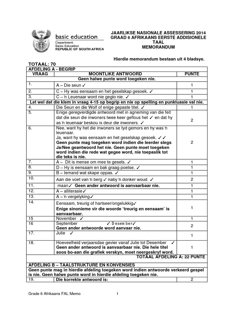 2014 Ana Grade 6 Afrikaans Fal Memo Pdf