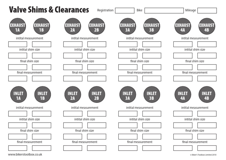 Valve Shims and Clearances PDF