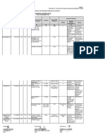 Local Revenue Forecast and Resource Mobilization Strategy