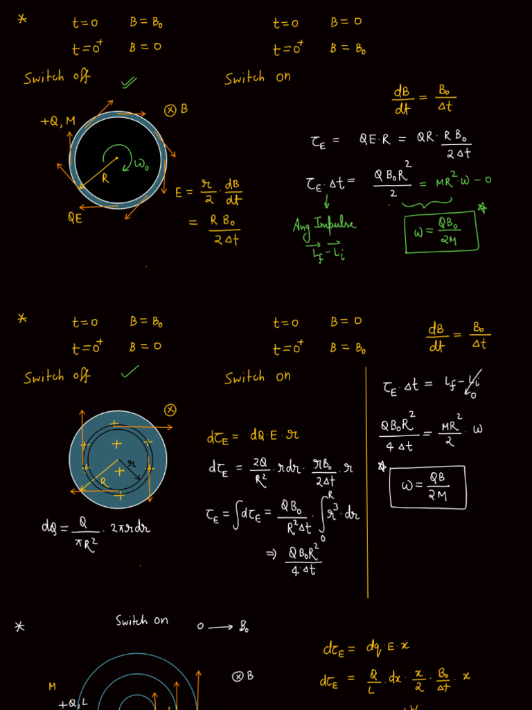 Content Org Telegram Messenger Provider Media Android Data Org