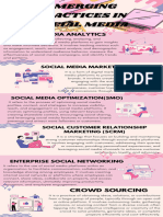 Pink Pastel Illustrative Digital Marketing Infographic - 20231128 - 232421 - 0000