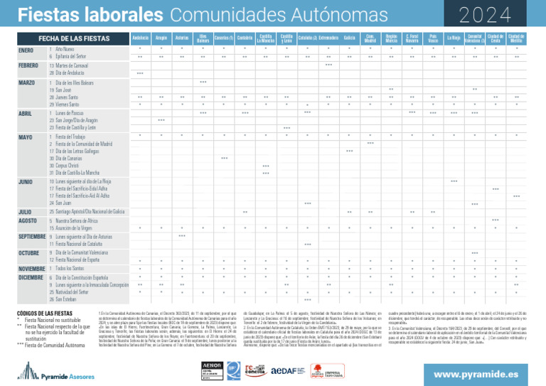 Calendario Laboral CCAA 2024 PDF Islas Canarias España