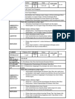 Pada Akhir Pembelajaran Pelajar Dapat