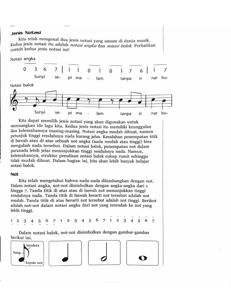 Teori Musik Dasar Pdf