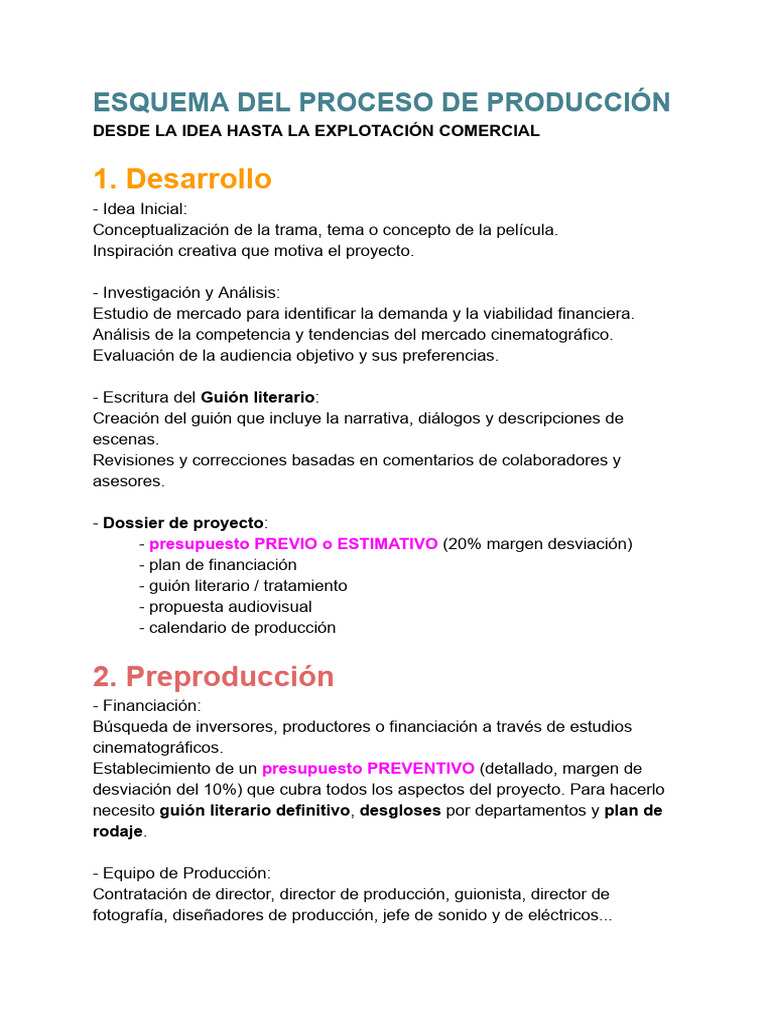 Esquema Del Proceso De Producci n Cinematogr fica PDF Streaming 