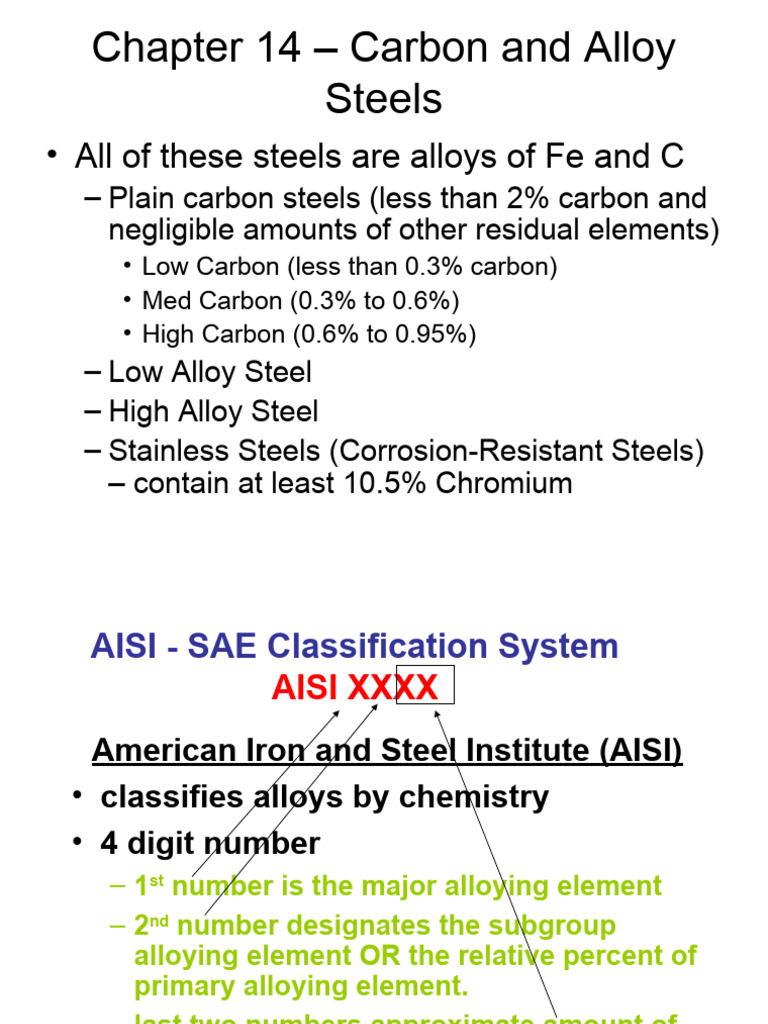 Carbon and Alloy Steel Classification | PDF | Steel | Alloy