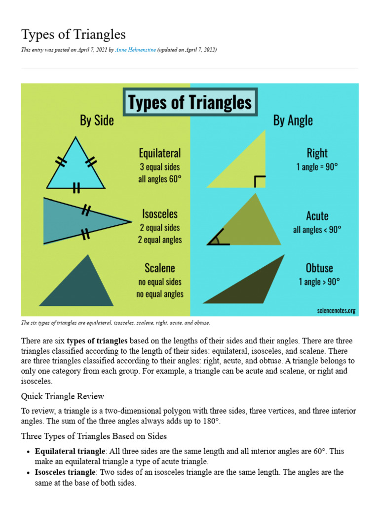 Types of Triangles PDF