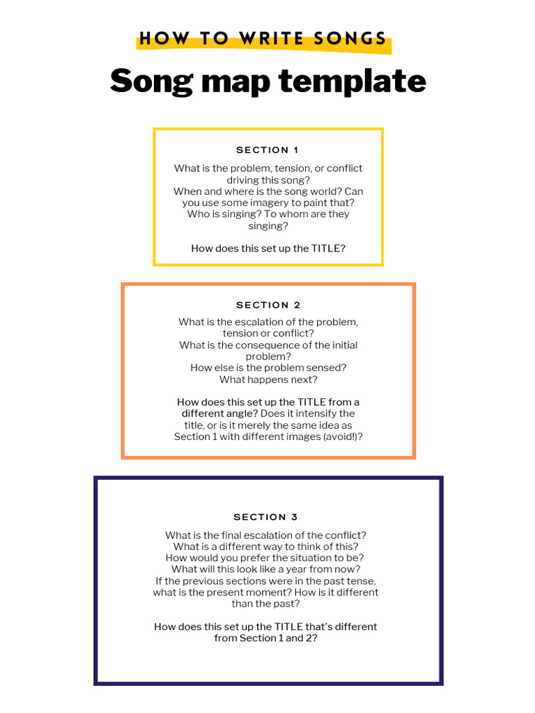 Song Map Template | PDF