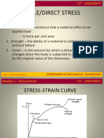 m1 Stress, Strain