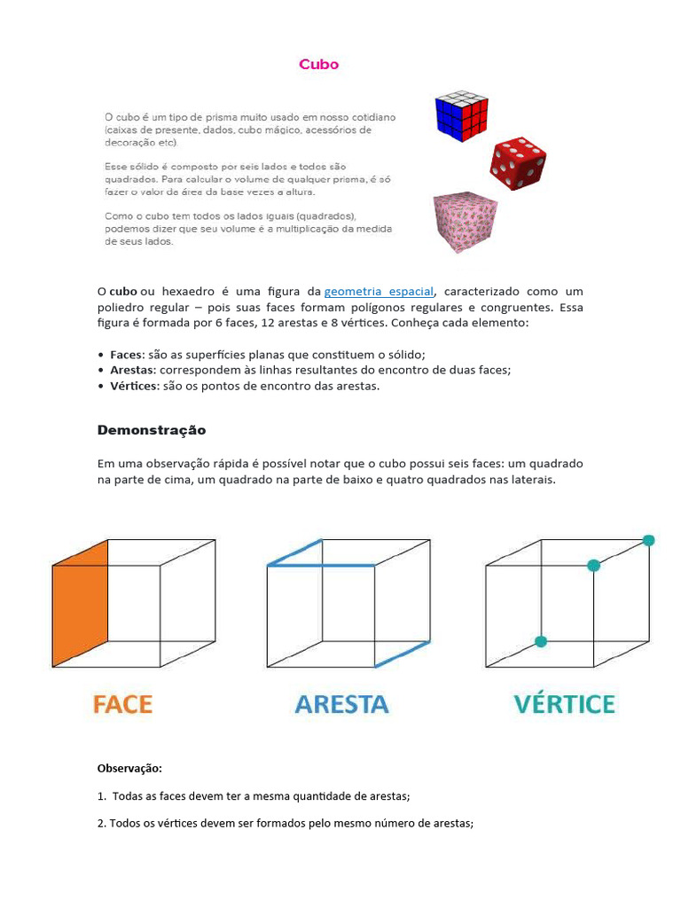 Elementos do Cubo: Faces, Arestas e Vértices | PDF | Geometria convexa ...