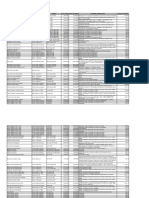 Relatorio Transparencia Julho2022