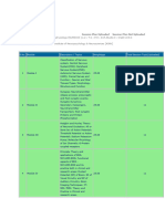 Fundamnetals of Neurophysiology