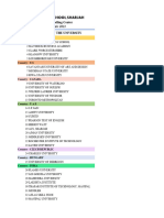 University LIST - Career Fair