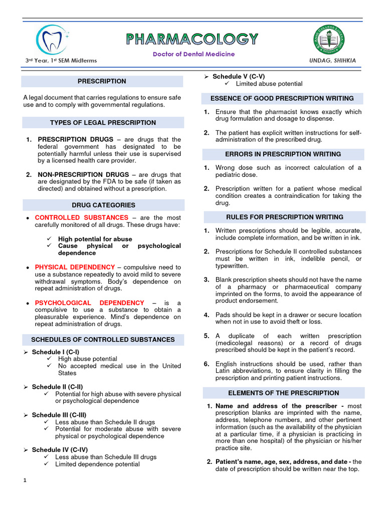 Pharma 2.1 | PDF | Medical Prescription | Prescription Drugs
