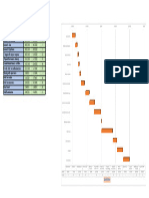 Excel Exam