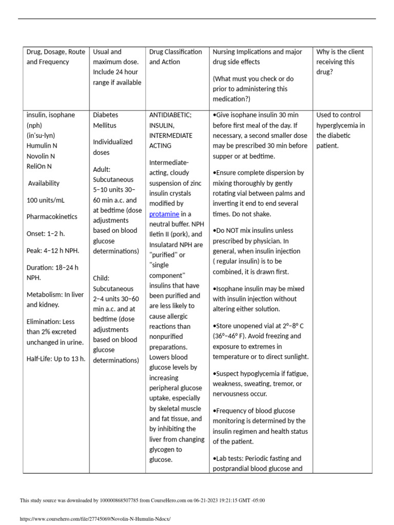 Novolin and Humulin | PDF | Hypoglycemia | Insulin