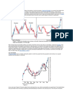 Chart Patterns