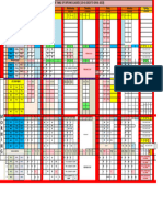 Medical - TIME - TABLE - 23.01.2023 To 29.01.2023