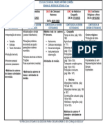 ROTEIRO DE ESTUDOS SEMANA D - 4º BIMESTRE Ok