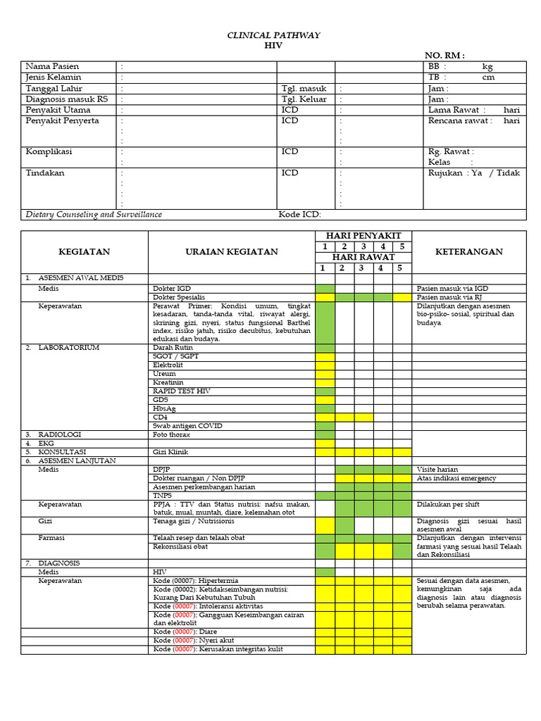 FORM CP HIV Edit | PDF