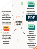 Neurotransmissores