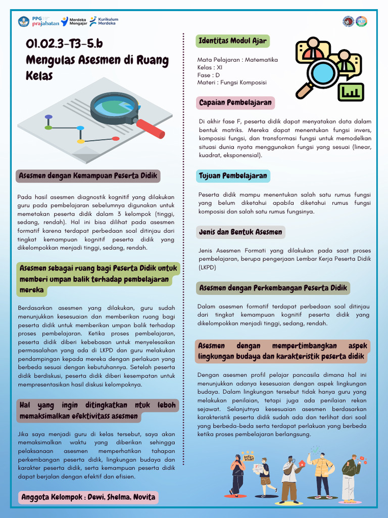 01 02 3 t3 5 b demonstrasi kontekstual mengulas asesmen novita