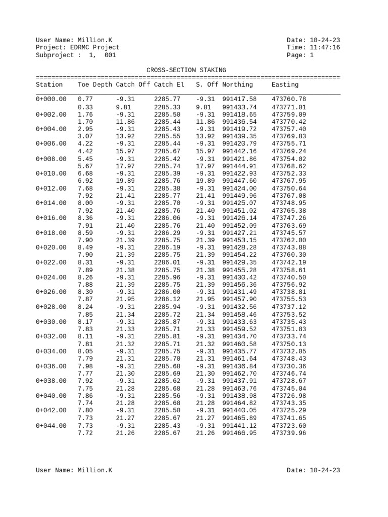 EDRMC Project Cross-Section Staking | PDF | Technology & Engineering