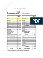 Formato3.1 Balance Inicial Final