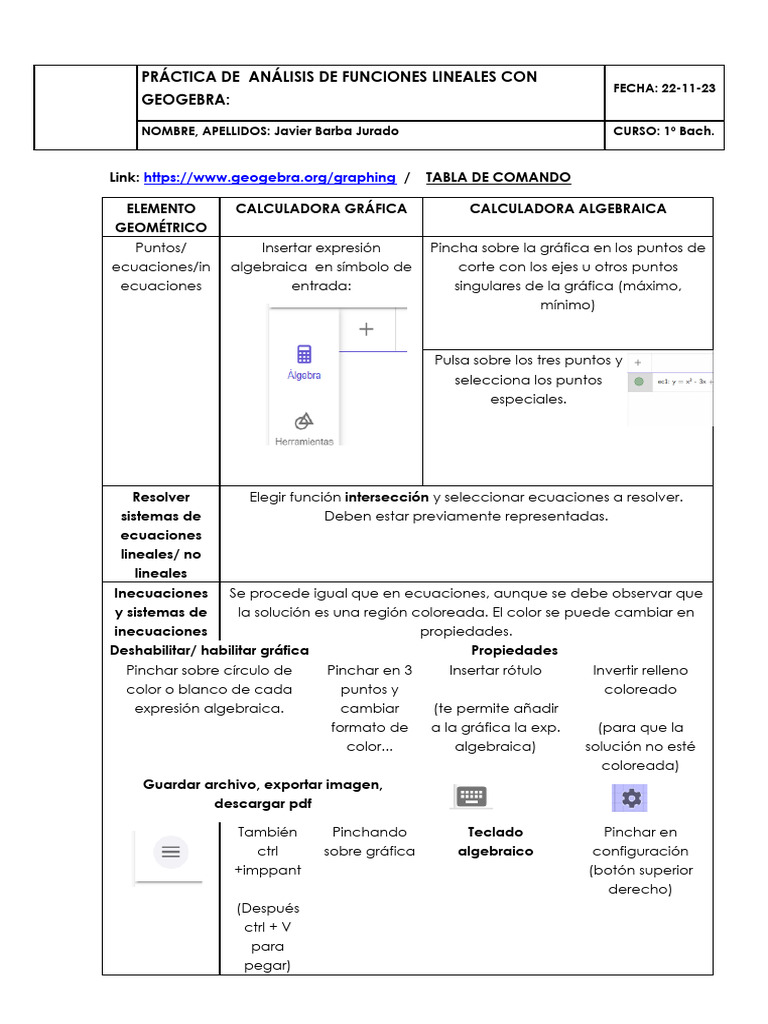 Análisis de Funciones Lineales con GeoGebra | PDF | Ecuaciones | Álgebra