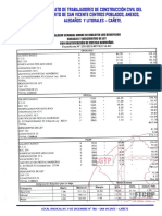 Nueva Tabla Saliaria Distrital 2023 - 2024