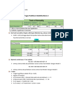 Tugas 2 - Moh. Ghifran - 104012300197