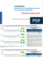 RF - PPT Precios Mayoristas Pesqueros Diarios - 06.10.2023
