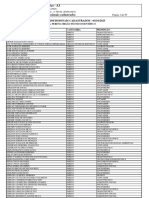 Listagem de Profissionais Peritos e Orgaos Tecnicos e Cientificos Ativos - 03 de Outubro de 2023