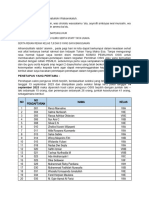 Pidato Penetapan Ketua Kpo 2023