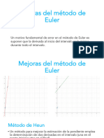 Mejoras de Euler