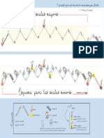 Escalas Taffanel y Gaubert - A1-1