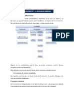 El Contrato de Tabajo y La Jornada Laboral