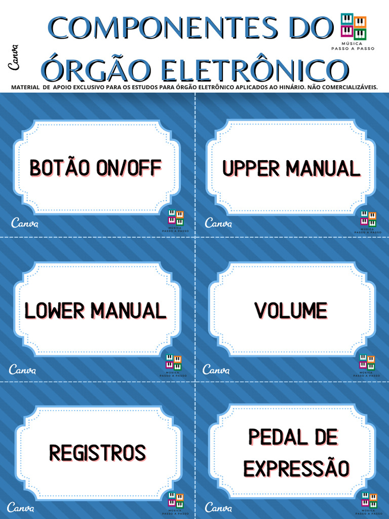 Apresentação do órgão eletrônico - Cartões dos componentes do órgão ...