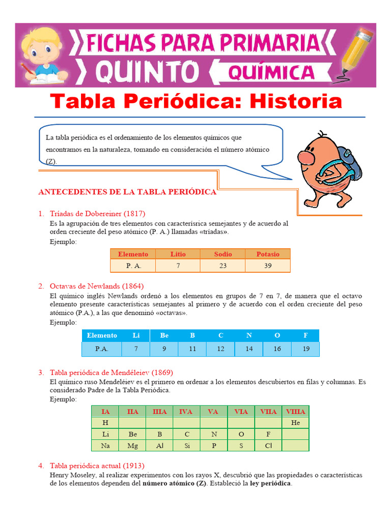 Tabla Periódica y Su Historia para Quinto de Primaria PDF Tabla periódica Elementos metálicos