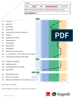 Cuida Perfil de Calificacion