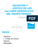 Código de Colores