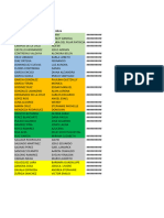 Lista de Equipos Eyfh QFB